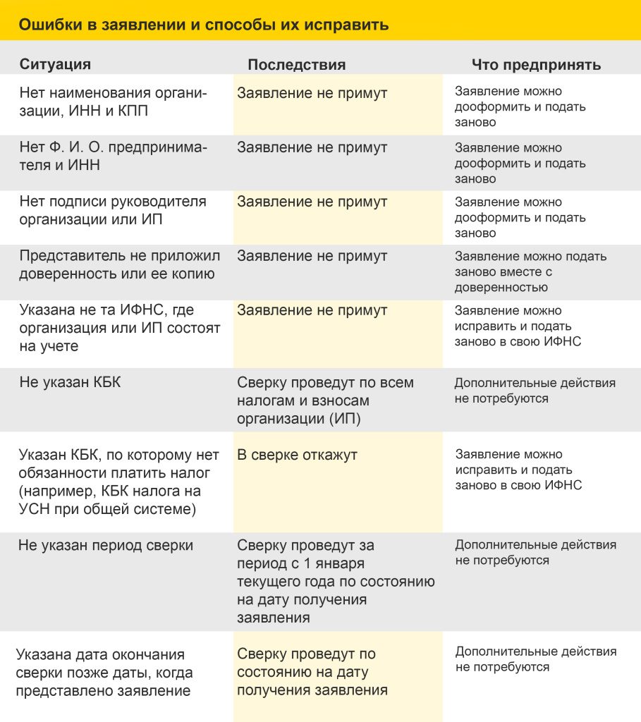 таблица для статьи.jpg таблица для статьи.jpg