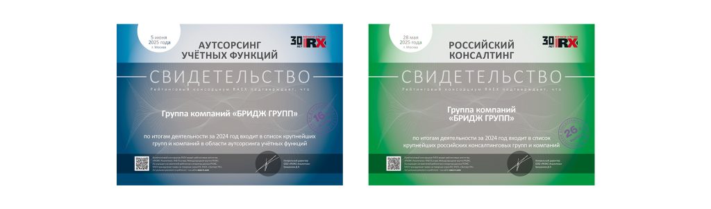 Рейтинг компании
