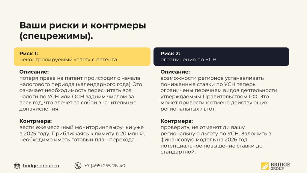 Дорожная карта