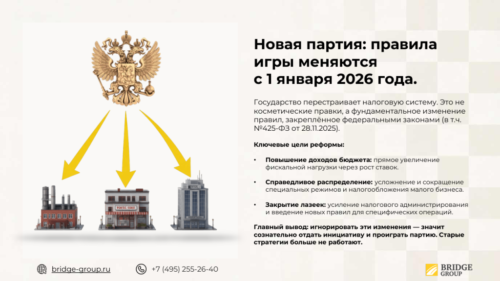 Моделирование сценариев