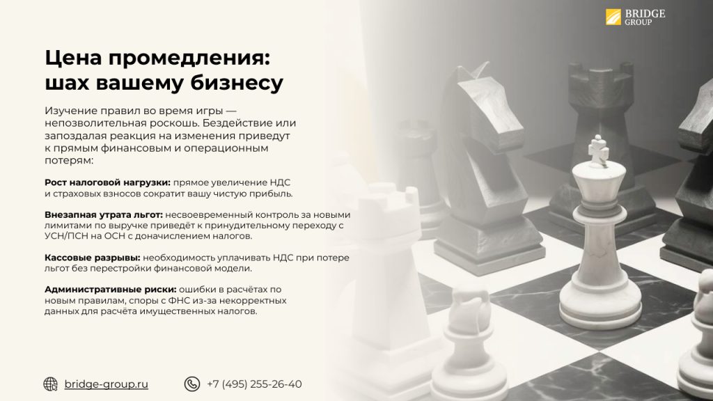 Дорожная карта
