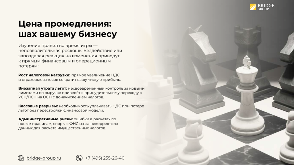 Дорожная карта