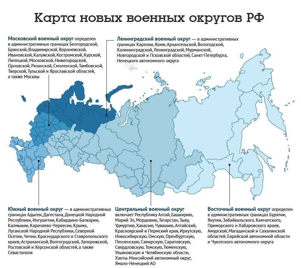 Карта новых военных округов РФ: как это отразится на воинском учете компаний