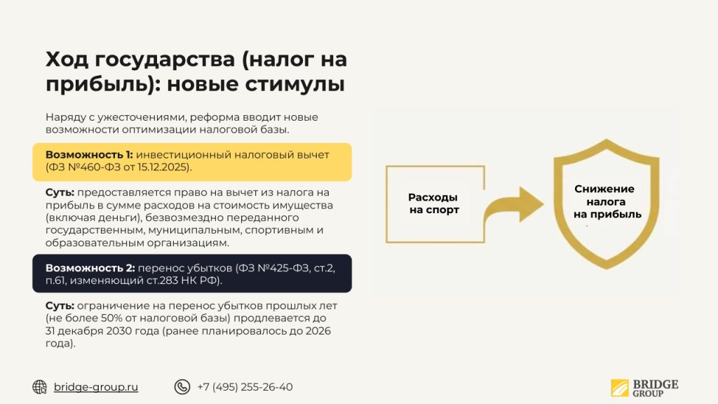 Дорожная карта